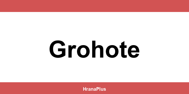 Konzum Grohote – radno vrijeme