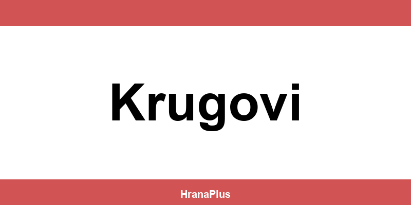 Konzum Krugovi – radno vrijeme